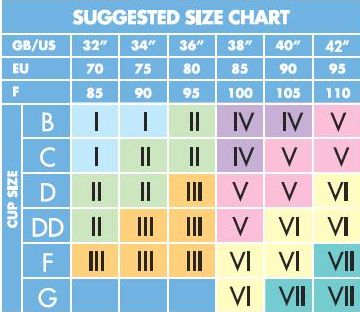 bra cup carriwell maternity drop lace chart