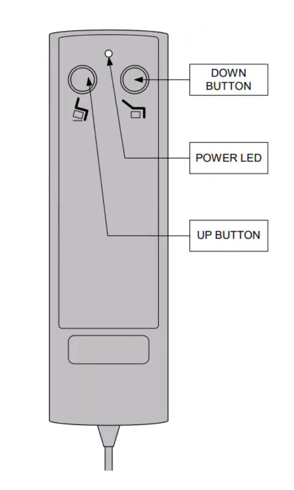 Two-Button Control