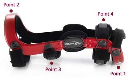 Donjoy Knee Brace Technology