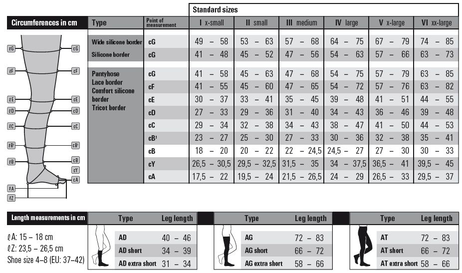 Juzo Attractive Below Knee 1821mmHg Almond Compression Stocking