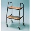 Trolleys