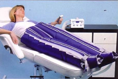 lymfedrainage benen apparaat