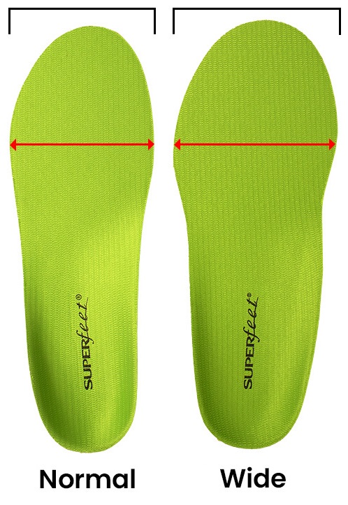 Normal Vs Wide Superfeet Green Insoles
