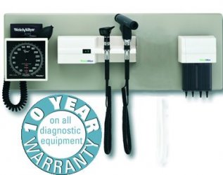 Welch Allyn PanOptic Elite 767 Integrated Diagnostic Wall Unit (76792-4P20)