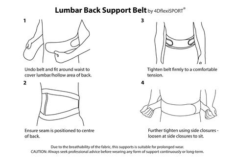 4Dflexisport Lumbar Support Belt Diagram