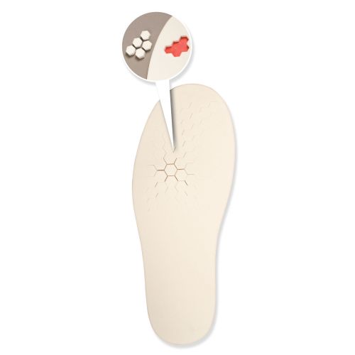 insoles shoe insole condition hallux rigidus range foot supports sports healthandcare