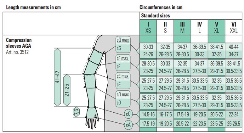 juzo dynamic 23 32 mmhg compression arm sleeve sports juzo sleeve sizing chart