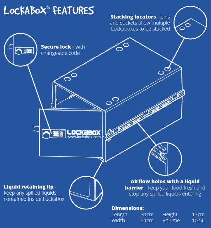 Features and Benefits of the Lockabox Lockable Storage Box