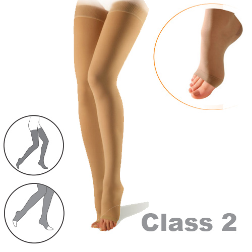 Sigvaris Cotton Class 2 Compression Thigh High Open Toe Stockings with