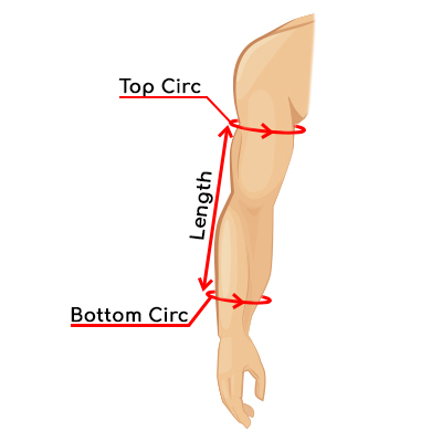 Arm measurement guide for splint 