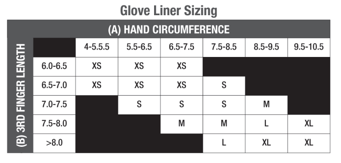 SaeboGlove Glove Liner Sizing