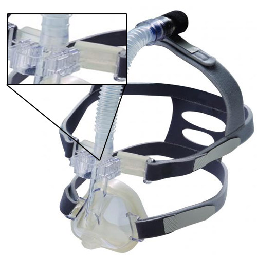 DeVilbiss Serenity CPAP Mask Comfort Touch Forehead Pad Sports