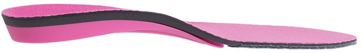 How thick are Superfeet Hot Pink Insoles?