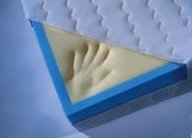 Harley Designer Pressure Relief Mattress