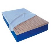 Pressure-Tex Pressure Relief Mattress Overlay
