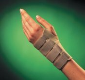 Wristlet Neoprene Wrist Support