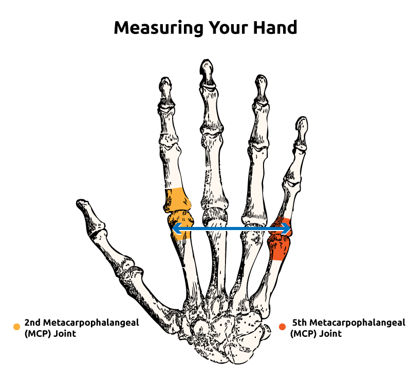 Rolyan Walker Splint For Right Hand at Hazel Patterson blog