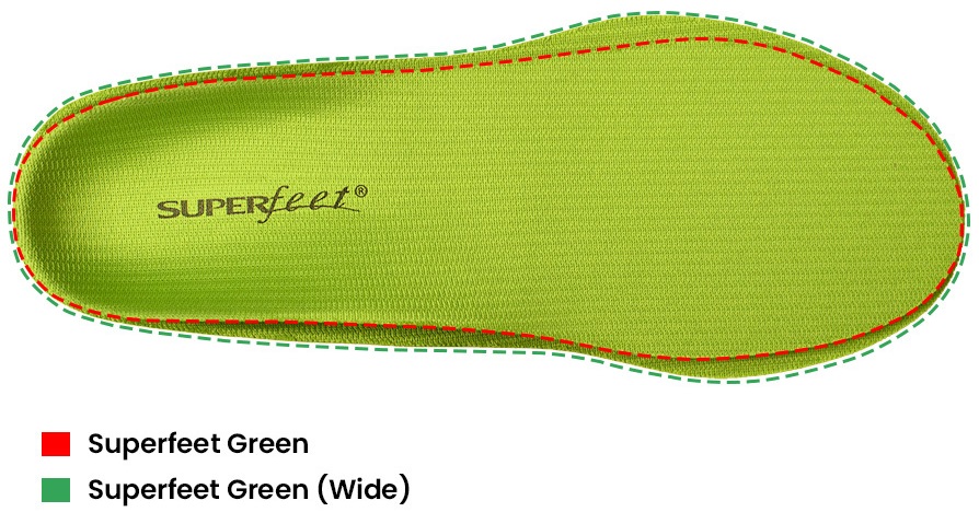 Width comparison image - Superfeet Green