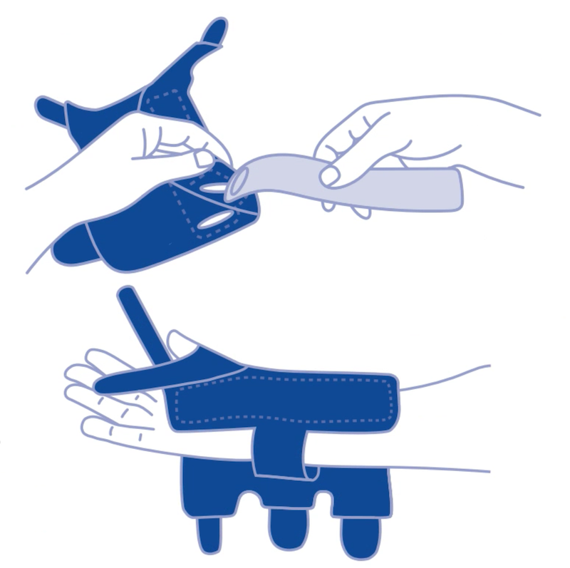 Actimove Gauntlet Wrist and Thumb Support Health and Care
