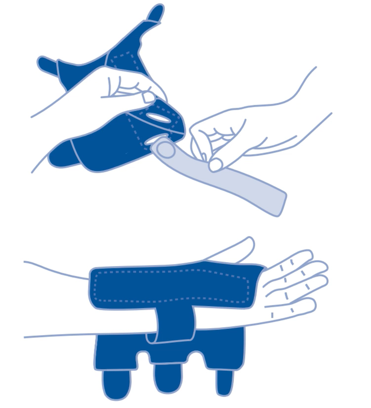 Application instructions for the Actimove Gauntlet Wrist Stabiliser
