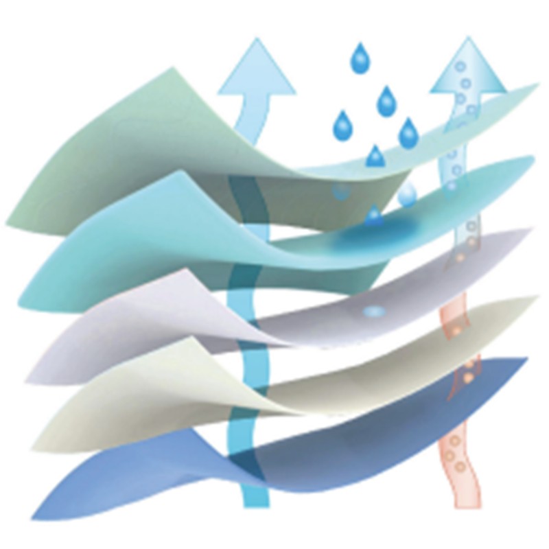 Alerta Washable Incontinence Chair Pad Health and Care