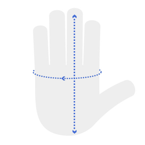 Indications of Where to Measure Your Hand