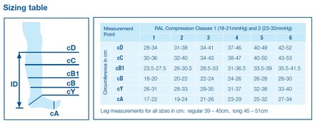 Jobst Compression Hose Size Chart
