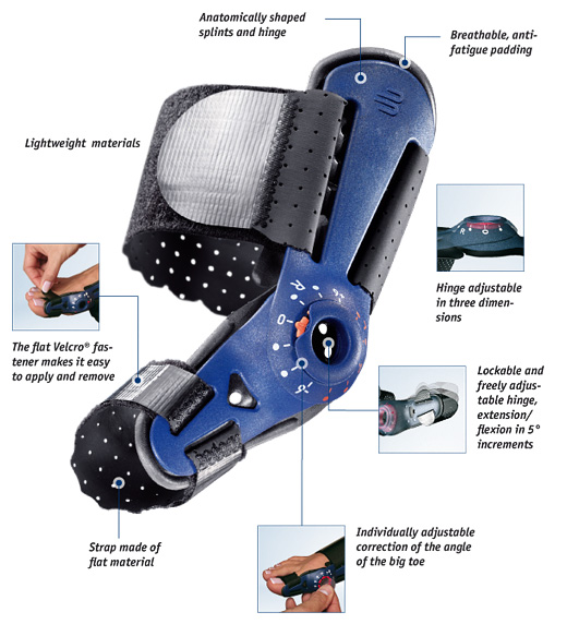 Bauerfeind ValguLoc II Bunion Splint Health and Care