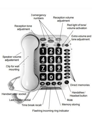 The Phone Has Easy to Read Buttons Amplipower 50 Telephone