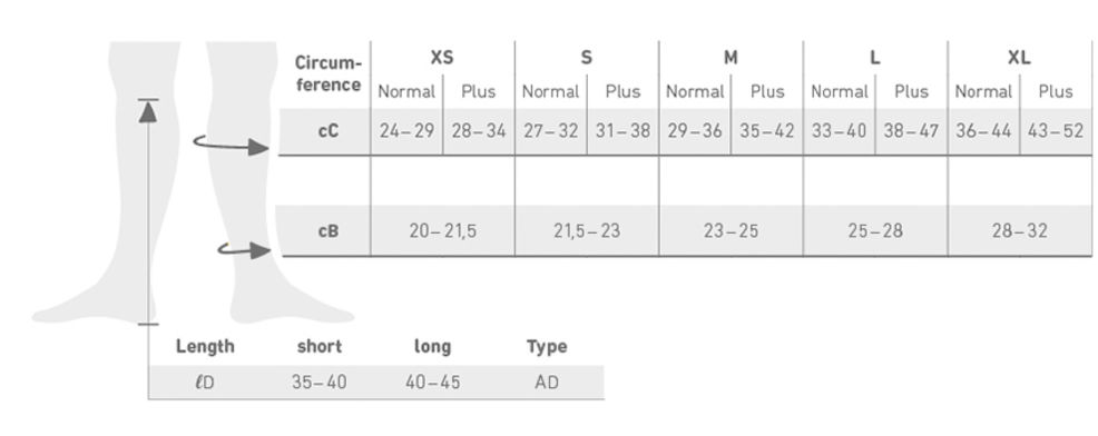 Sizing Information for the Bauerfeind VenoTrain Ulcertec Natural Compression Stockings