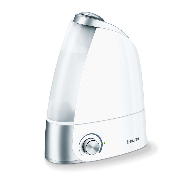 Benefits of Using a Humidifier in Winter Health and Care