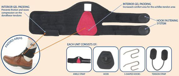 Components of the Boxia Drop Foot AFO Brace Components of the Boxia Drop Foot AFO Brace