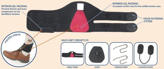 Components of the Boxia Drop Foot AFO Brace Components of the Boxia Drop Foot AFO Brace