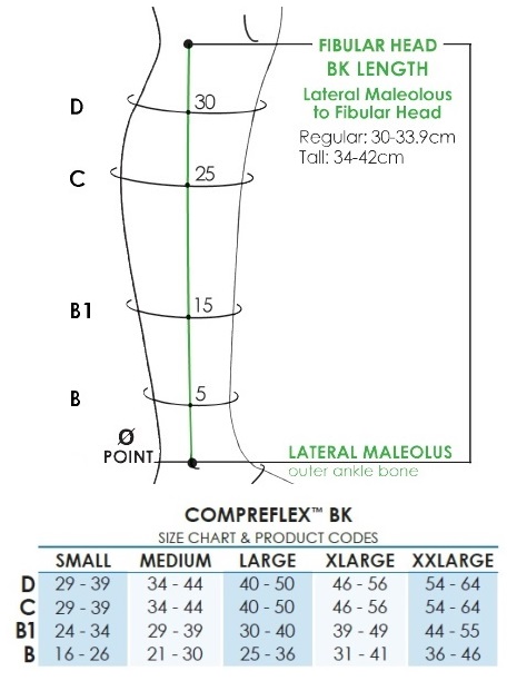 Compreflex Sizing Chart