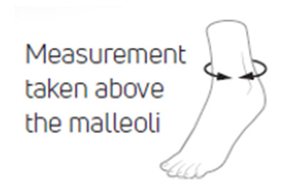 Measurement Taken Above the Malleoli