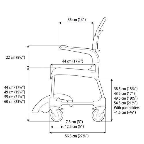 Etac Clean Shower Chair Dimensions (Side On)