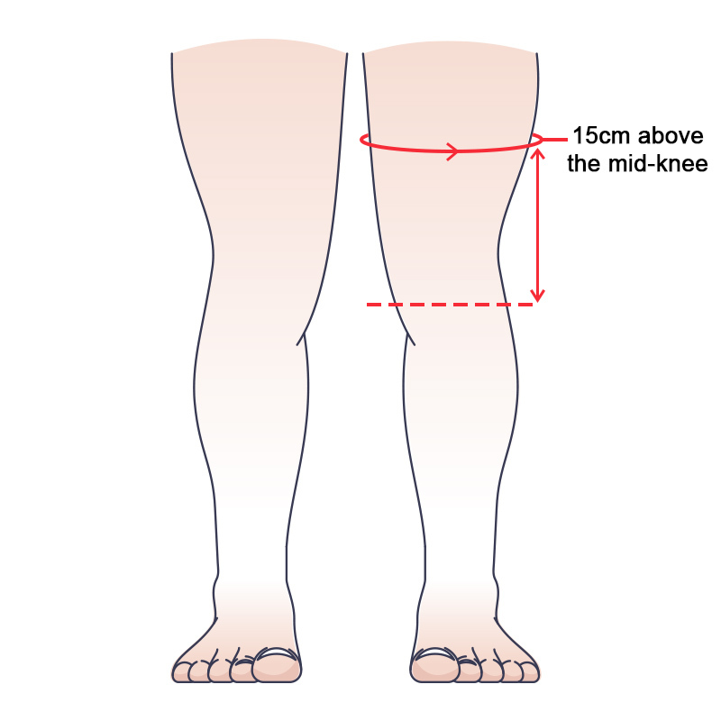 Where to Measure Your Thigh