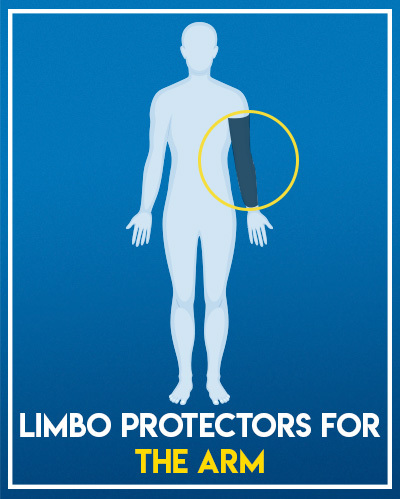 Find LimbO Waterproof Protectors for Arm Casts