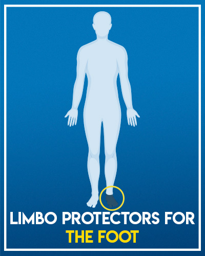 Find LimbO Waterproof Protectors for Foot Casts
