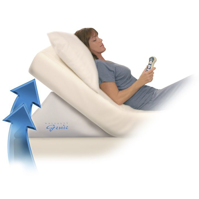 https://www.healthandcare.co.uk/user/mattress-genie-adjustable_mattress_lifter.jpg