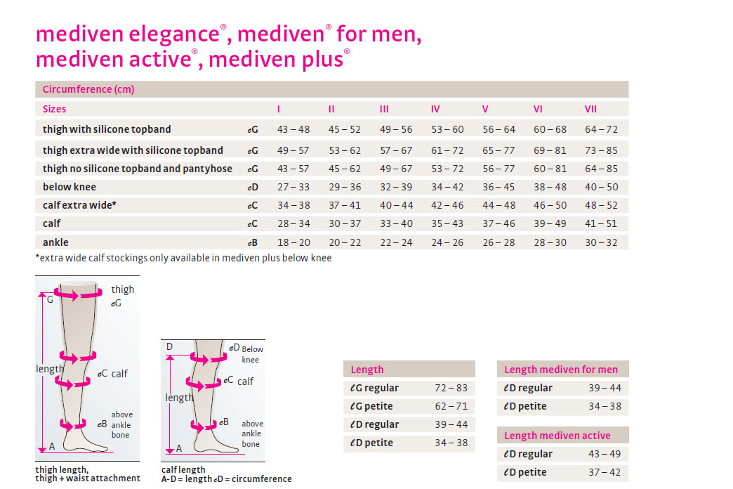 Mediven Plus Size Chart