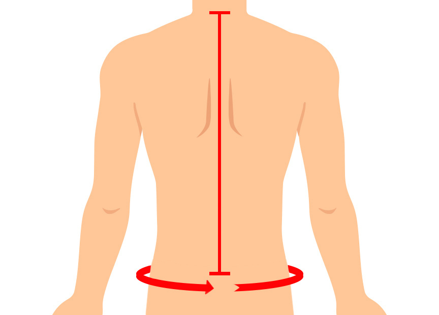 Please measure your waist and back as shown Neo G Dorsolumbar Sizing Guide