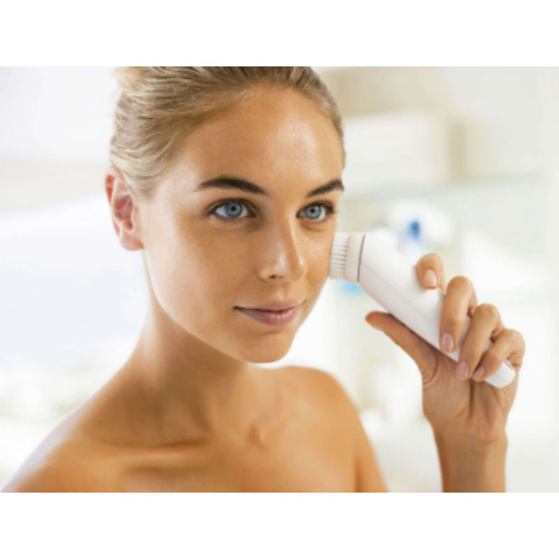 Best Professional Skincare Gadgets