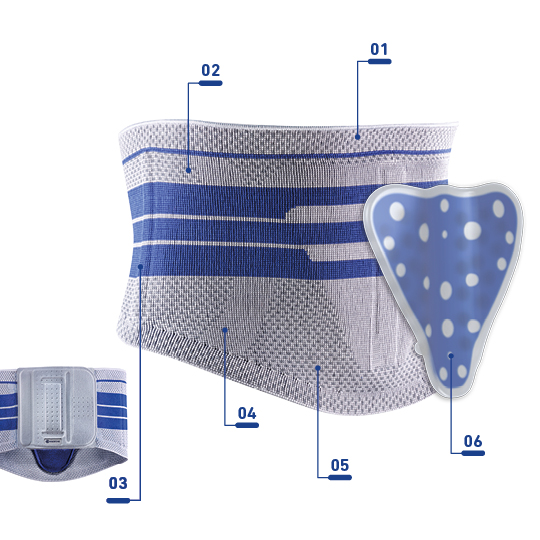 bauerfeind lumbotrain back support