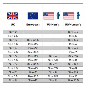 Awaken off factory Conversion Charts for UK, EU, and US Shoe Sizes | Health and Care