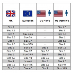 EU, and US Shoe Sizes