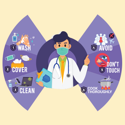 Learn About Coronavirus with Our Infographic