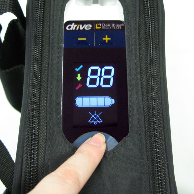 What Is SmartDose Technology and What Is the Benefit?