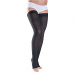 Which Sigvaris Essential Thermoregulating Compression Stockings Are Best For Me?