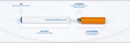 Nicolites Electronic Cigarette